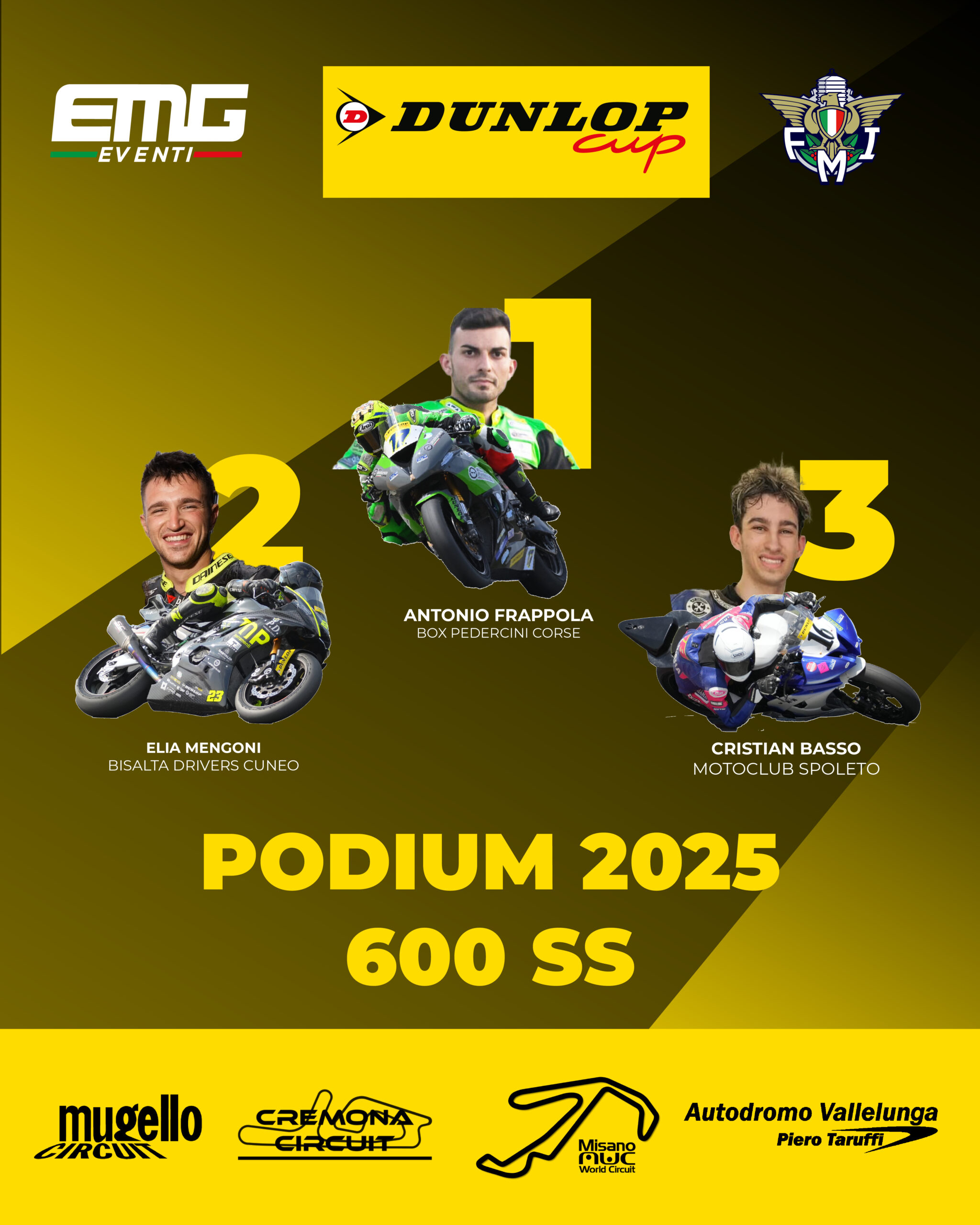 dunlop podi_post - V-02