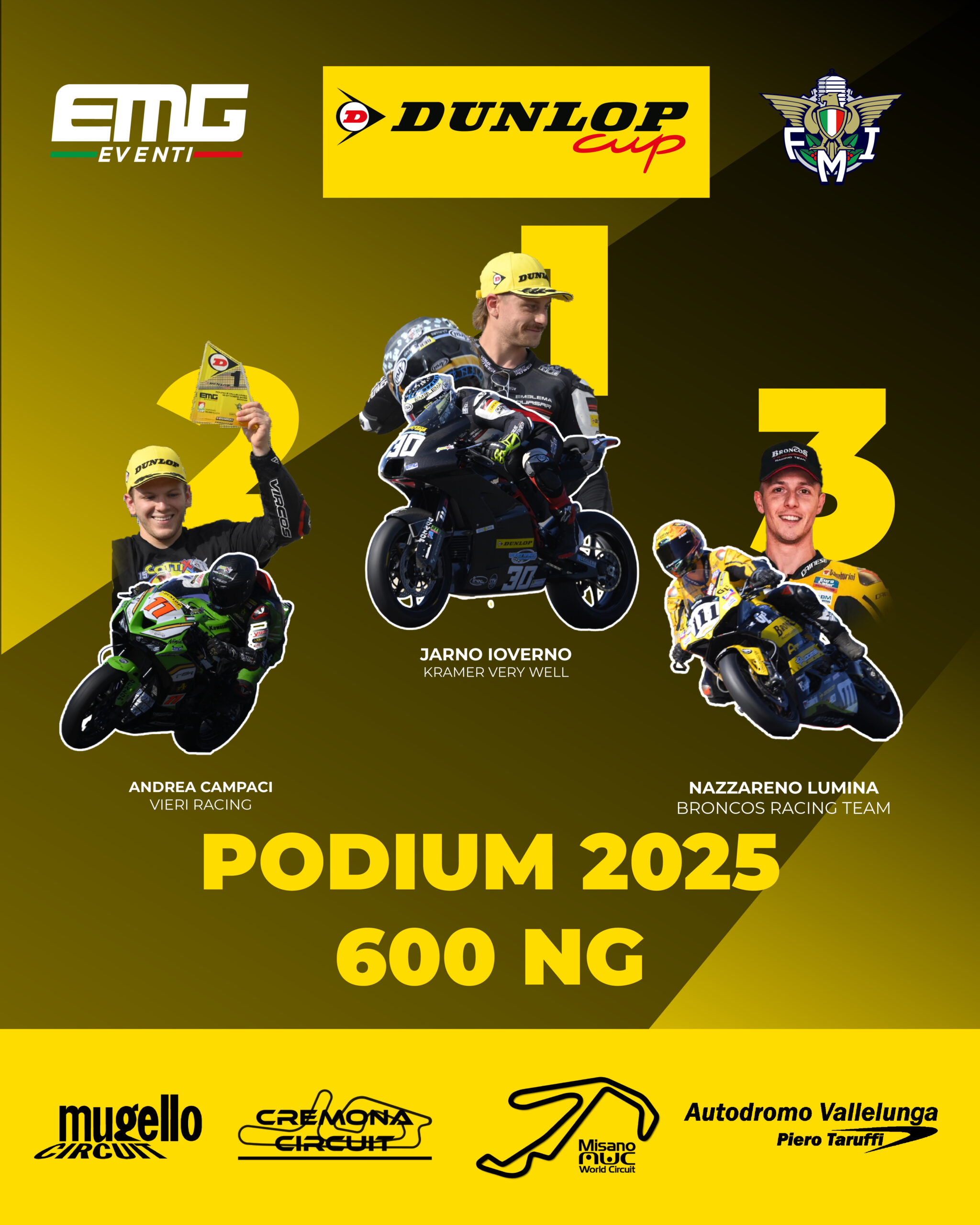 dunlop podi_post - V-03