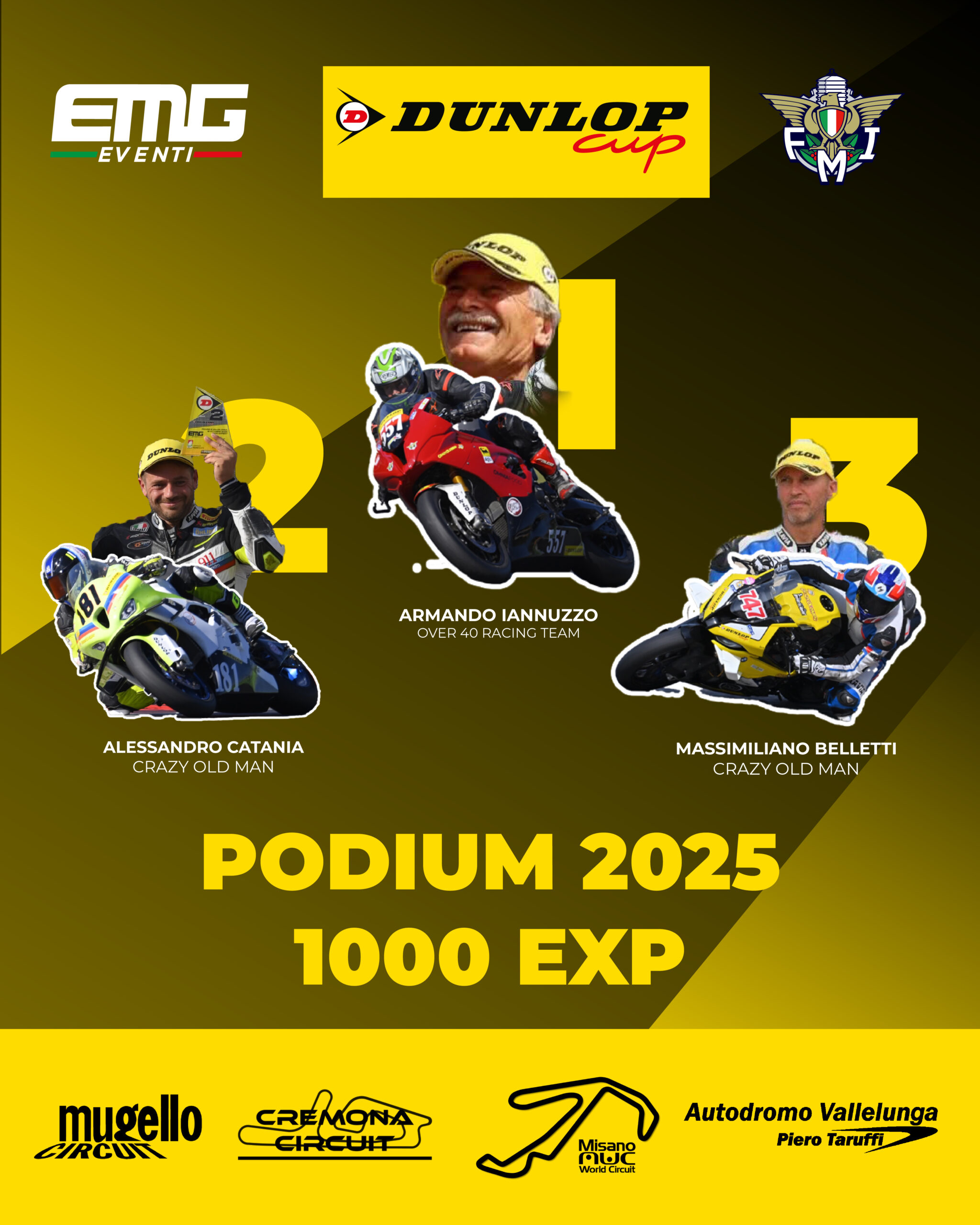 dunlop podi_post - V-07